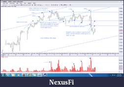 Click image for larger version

Name:	EURUSD Expected outlook.png
Views:	308
Size:	149.0 KB
ID:	131714