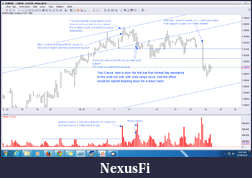 Click image for larger version

Name:	A view wychoff principles guiding my thoughts.png
Views:	230
Size:	160.8 KB
ID:	131715