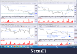 Click image for larger version

Name:	Comparative Strenght and Weakness on many pairs.png
Views:	245
Size:	183.5 KB
ID:	131759