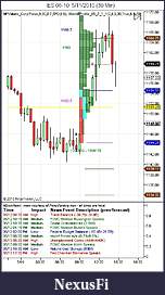 Click image for larger version

Name:	ES 06-10  5_11_2010 (30 Min) MP.jpg
Views:	273
Size:	84.4 KB
ID:	13184