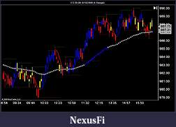 Click image for larger version

Name:	My ES 09-09  8_18_2009 (4 Range).jpg
Views:	708
Size:	74.2 KB
ID:	1318
