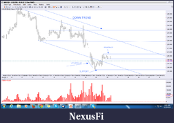 Click image for larger version

Name:	Gold Basics.png
Views:	310
Size:	140.4 KB
ID:	132008
