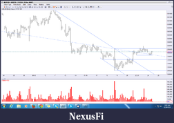 Click image for larger version

Name:	AUDUSD.png
Views:	227
Size:	133.5 KB
ID:	132059