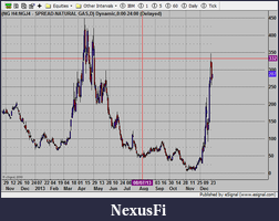 Click image for larger version

Name:	ng2.png
Views:	430
Size:	97.6 KB
ID:	132119
