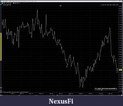 Click image for larger version

Name:	CL FUT MAR-DEC.JPG
Views:	313
Size:	168.4 KB
ID:	132147