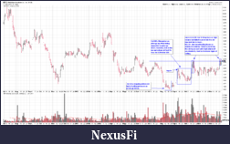 Click image for larger version

Name:	MPO daily.png
Views:	244
Size:	43.2 KB
ID:	132188