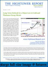 Trading the 6E Old School, With a Twist-long-term-outlook-major-low-gold-platinum.pdf
