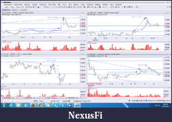 Click image for larger version

Name:	Comparative Strenght and Weakness on many pairs.png
Views:	273
Size:	166.6 KB
ID:	132305