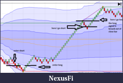 Click image for larger version

Name:	strategy renko.png
Views:	271
Size:	46.4 KB
ID:	132487