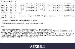 Click image for larger version

Name:	MP Trade Log on 12 May 2010.JPG
Views:	226
Size:	95.8 KB
ID:	13251