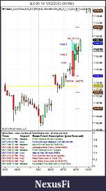 Click image for larger version

Name:	ES 06-10  5_12_2010 (30 Min).jpg
Views:	256
Size:	79.8 KB
ID:	13253