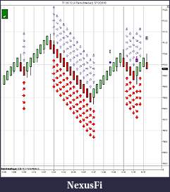 Click image for larger version

Name:	TF 06-10 (4 RenkoMedian)  5_12_2010.jpg
Views:	305
Size:	134.3 KB
ID:	13254