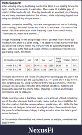 Click image for larger version

Name:	mtg-gap-summary-newsletter.png
Views:	274
Size:	37.3 KB
ID:	13269