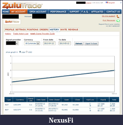 Click image for larger version

Name:	zulu.png
Views:	289
Size:	69.6 KB
ID:	13271