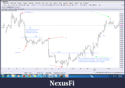 Click image for larger version

Name:	Zoomed in look at the moves with retracements.png
Views:	269
Size:	140.1 KB
ID:	132760
