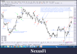 Click image for larger version

Name:	USDCHF Strength and weaknesses for retracements.png
Views:	217
Size:	180.6 KB
ID:	132763