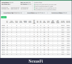 Click image for larger version

Name:	CL_010714_TST_Comb_Summary.PNG
Views:	241
Size:	51.7 KB
ID:	132904