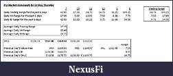 Click image for larger version

Name:	Premarket Homework for 13 May Thu.jpg
Views:	219
Size:	44.7 KB
ID:	13310