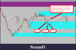 Click image for larger version

Name:	2_-_3_bar_englufing_pattern_.png
Views:	473
Size:	79.3 KB
ID:	133276