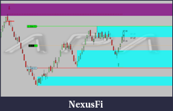 Click image for larger version

Name:	5_-_3_bar_englufing_pattern_.png
Views:	398
Size:	52.8 KB
ID:	133279
