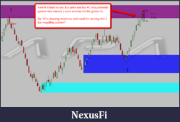 Click image for larger version

Name:	7_-_3_bar_englufing_pattern_.png
Views:	395
Size:	65.8 KB
ID:	133281