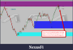 Click image for larger version

Name:	8_-_3_bar_englufing_pattern_.png
Views:	400
Size:	68.3 KB
ID:	133282