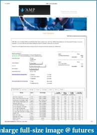 AMP Futures / AMP Global Review-amp-cost-calculator-cqg.pdf