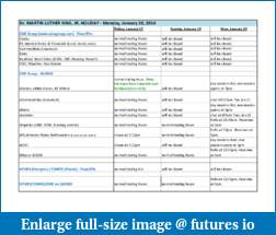 Selling Options on Futures?-mlk-holiday2014.pdf