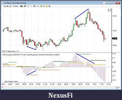 Click image for larger version

Name:	divergance.jpg
Views:	889
Size:	168.2 KB
ID:	13347