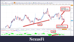 Click image for larger version

Name:	usd-gbp_1-15.png
Views:	272
Size:	99.6 KB
ID:	133793