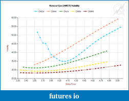 Click image for larger version

Name:	vol curve segments.PNG
Views:	197
Size:	38.2 KB
ID:	133881