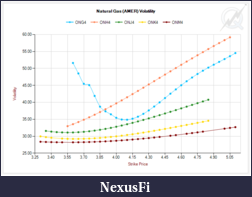Click image for larger version

Name:	vol curve segments.PNG
Views:	276
Size:	38.2 KB
ID:	133881