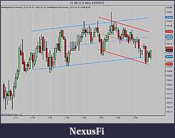 Click image for larger version

Name:	Regression.jpg
Views:	204
Size:	105.8 KB
ID:	133887