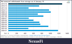 Click image for larger version

Name:	ng draw eai report.PNG
Views:	289
Size:	16.4 KB
ID:	134056