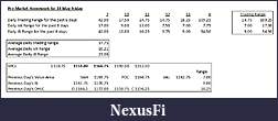 Click image for larger version

Name:	Premarket Homework for 14 May Fri.jpg
Views:	215
Size:	44.4 KB
ID:	13405
