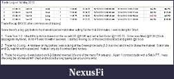 Click image for larger version

Name:	Trade Log on 14 May 2010.JPG
Views:	235
Size:	83.9 KB
ID:	13406