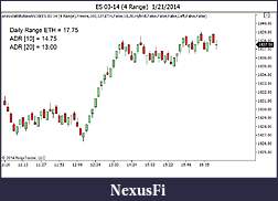 Click image for larger version

Name:	ES 03-14 (4 Range)  1_21_2014.jpg
Views:	237
Size:	57.2 KB
ID:	134162