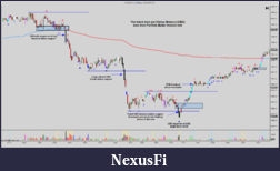 Click image for larger version

Name:	ES 03-14 (1 Min)  21_01_2014_Identifying breakouts.png
Views:	512
Size:	94.5 KB
ID:	134185