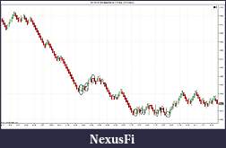 Click image for larger version

Name:	6E 06-10 (MedianRenko 3 Ticks)  2010_04_23.jpg
Views:	395
Size:	118.8 KB
ID:	13423