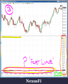 Click image for larger version

Name:	Picture 3 - Flat Line Issue.PNG
Views:	304
Size:	176.9 KB
ID:	134443