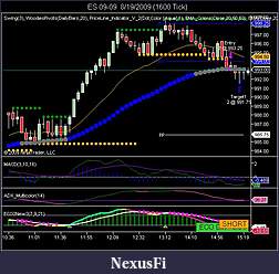 Click image for larger version

Name:	ES 09-09  8_19_2009 (1600 Tick).jpg
Views:	390
Size:	75.1 KB
ID:	1344