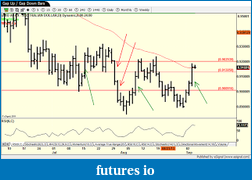 Click image for larger version

Name:	EURJPY1.png
Views:	453
Size:	36.5 KB
ID:	134527