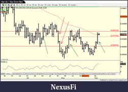 Click image for larger version

Name:	EURJPY1.png
Views:	543
Size:	36.5 KB
ID:	134527
