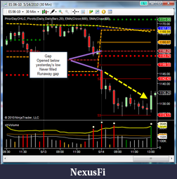 Click image for larger version

Name:	20100514-ES-gap.png
Views:	264
Size:	70.7 KB
ID:	13464