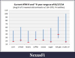 Click image for larger version

Name:	ATM IV long term.PNG
Views:	232
Size:	10.3 KB
ID:	134678