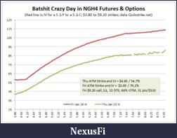 Click image for larger version

Name:	Crazy day in NGH$.PNG
Views:	362
Size:	22.8 KB
ID:	134760