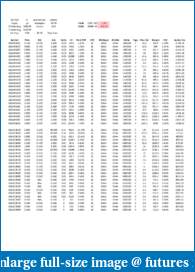 Selling Options on Futures?-es-roi-matrix-span-im.pdf