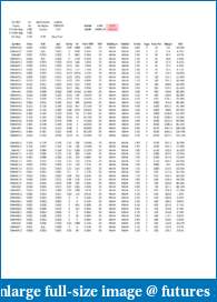 Selling Options on Futures?-ng-roi-matrix-span-im.pdf