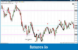Click image for larger version

Name:	Flux Trades.jpg
Views:	810
Size:	138.7 KB
ID:	13488