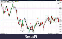 Click image for larger version

Name:	Flux Trades.jpg
Views:	814
Size:	138.7 KB
ID:	13488